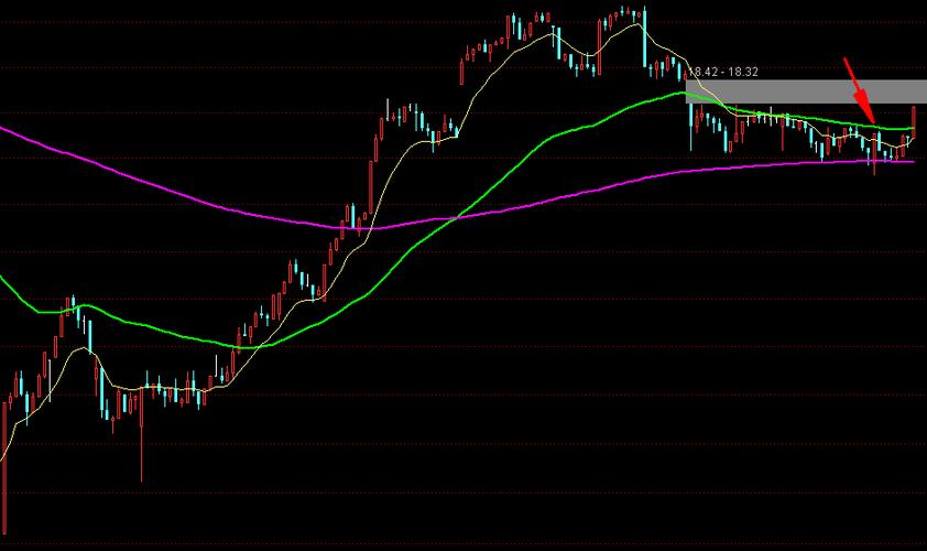 康姆泰克通讯盘中异动 股价大跌5.17%