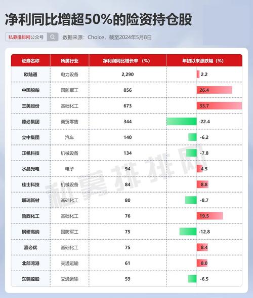 中建富通公布恢复公众持股量