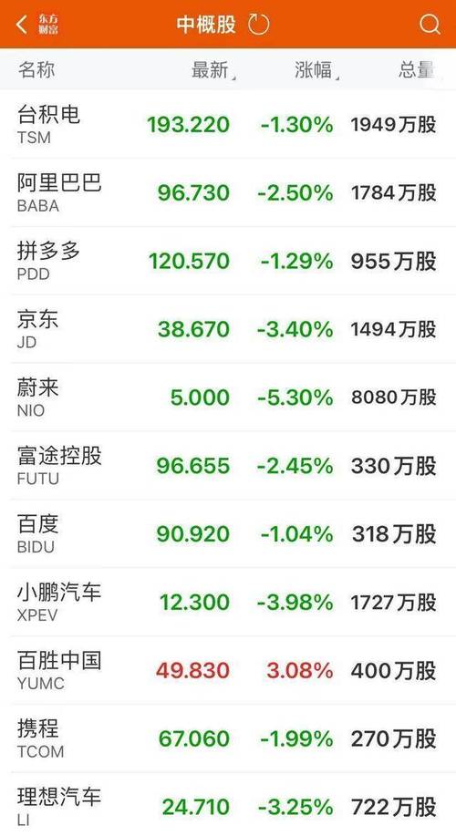 哔哩哔哩第三季度营收73亿元 经调净利润2.4亿元