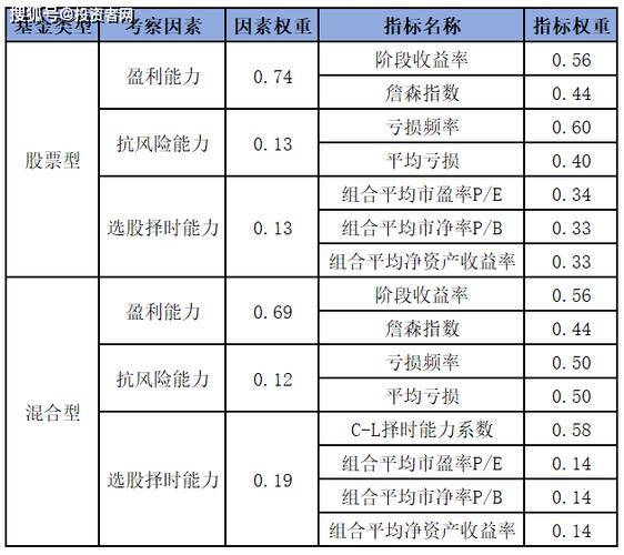 济安金信｜提升金融服务适老化水平的指导意见