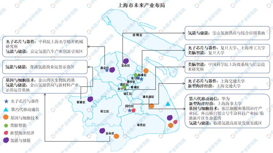 李义：玉米深加工产业现状及未来展望