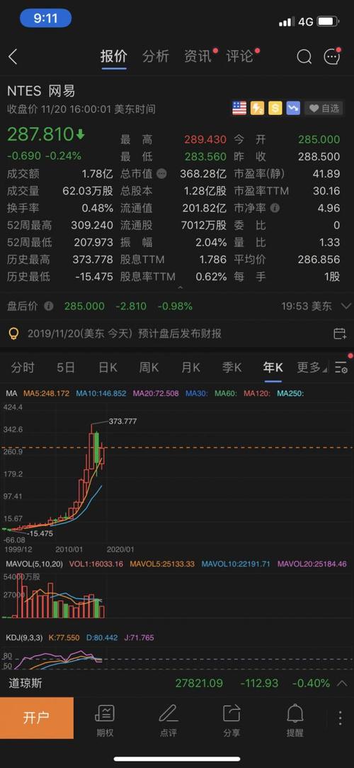 网易：第三季度净收入262亿元 净利润75亿元