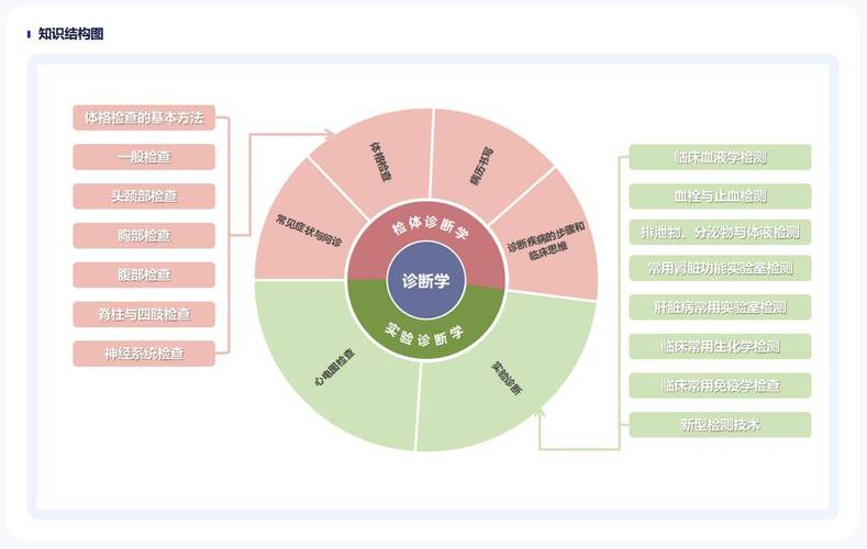 两位本科生一作，首次提出「持续学习」+「少样本」知识图谱补全 - CIKM 2024