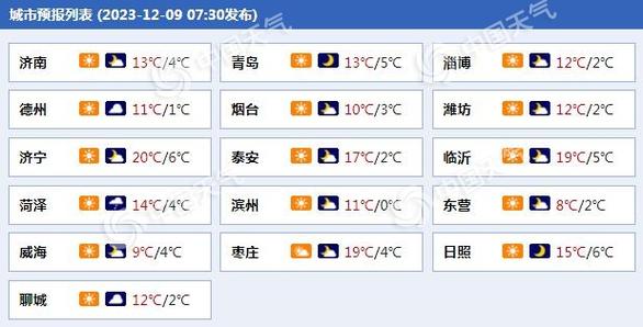 局地降温超16℃！下半年首场寒潮来袭，专家分析有三大特点