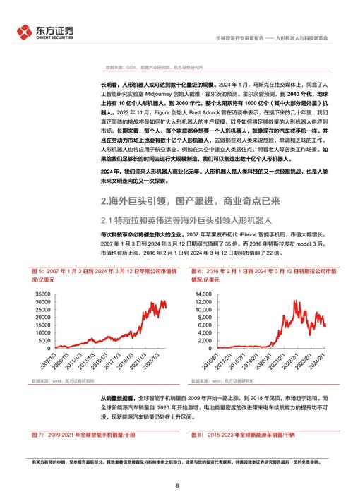 中信证券：机器人能力边界升级 政策频出支持产业发展