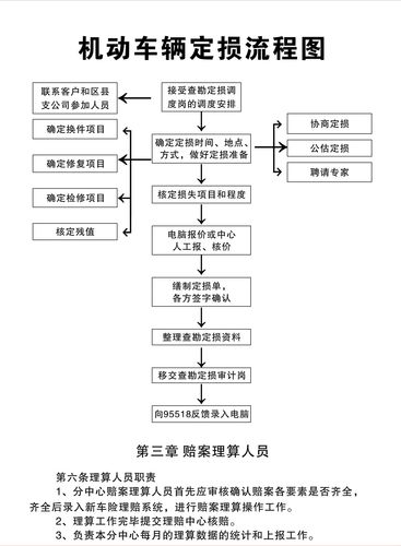 广州格悦申请车辆定损提醒相关专利，降低人为因素影响并提高定损的全面性和准确性