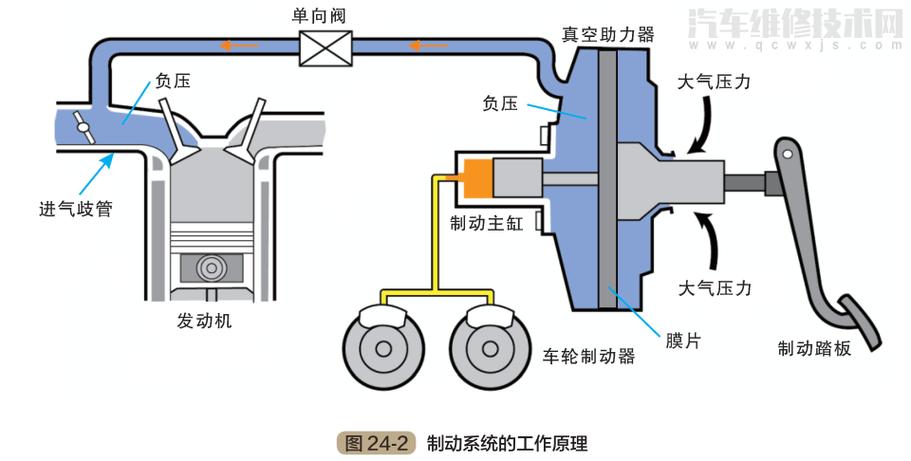 宁波阿能取得轻便型四通制动系统接头专利，配合螺帽实现制动管路有效连接