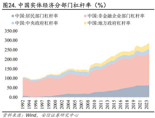 交易所债市服务实体经济质效显现 多元化产品精准对接多样性需求