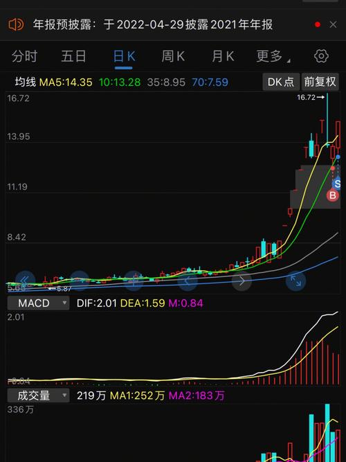 恒宝股份12月18日快速上涨