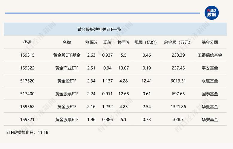 12月18日百度概念板块涨幅达2%