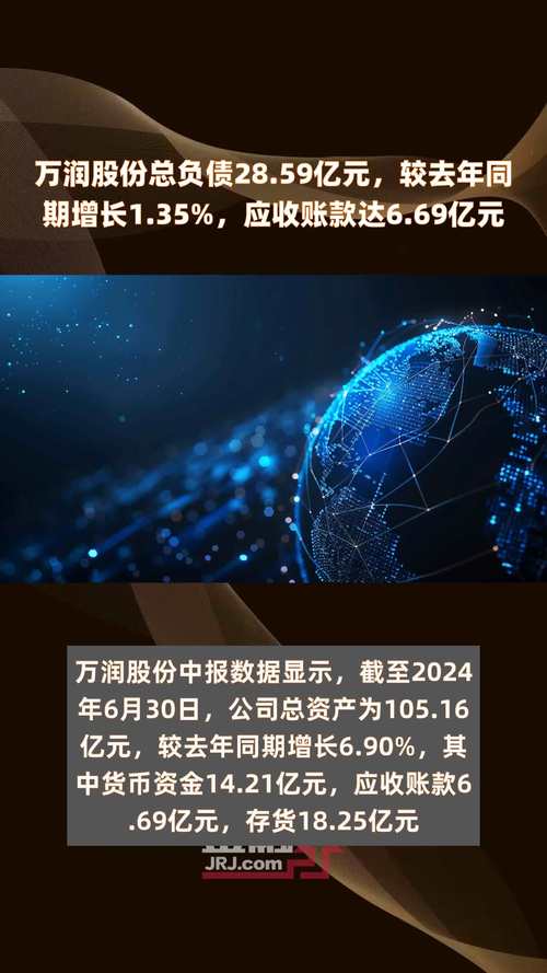 万润新能：拟3.15亿元转让子公司万润矿业100%股权