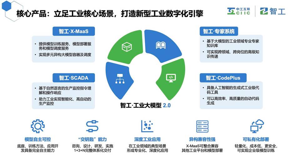 彻底火爆！一图看懂AI眼镜产业链