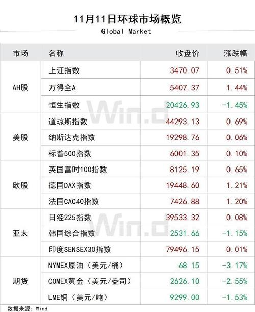 【环球财经】新加坡海峡时报指数20日跌1.14%