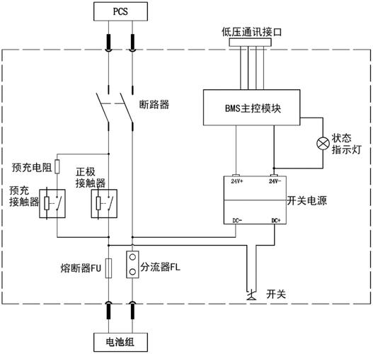 厦门铱钼智汇取得增程式矿卡用高压配电系统专利，确保该系统结构更加可靠