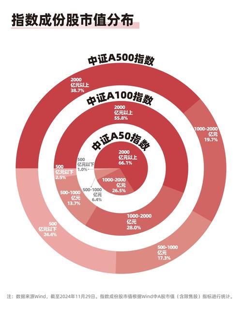 PMI环比回升，机床ETF(159663)强势五连阳