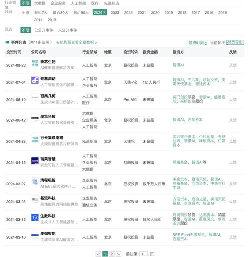 智谱完成新一轮30亿元融资