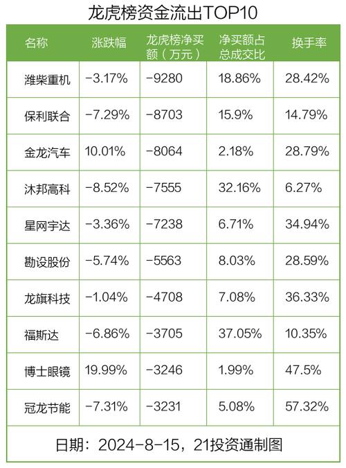 华金资本12月17日快速反弹