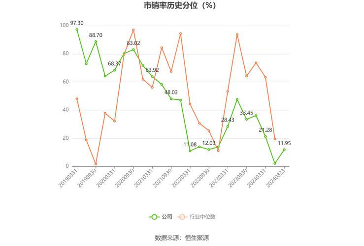 五洋自控12月20日快速上涨