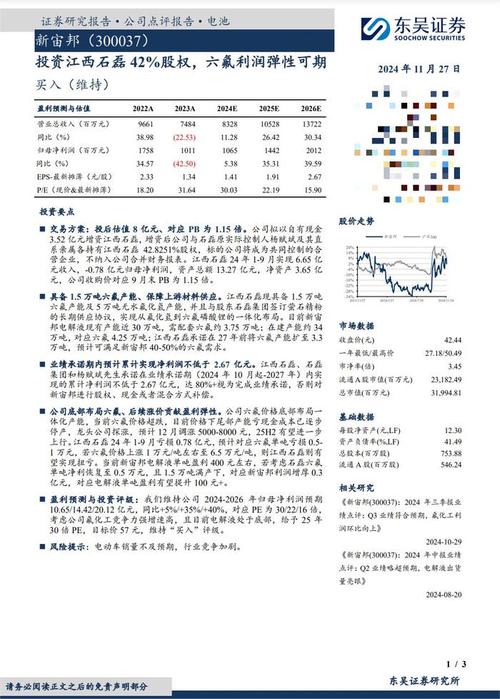 【调研快报】亚普股份接待华夏基金等多家机构调研