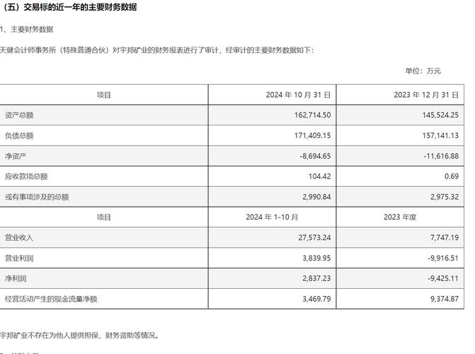 兴业银锡：拟23.88亿元收购宇邦矿业85%股权_3