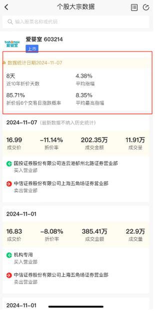 爱婴室股东户数下降21.93%，户均持股25.29万元