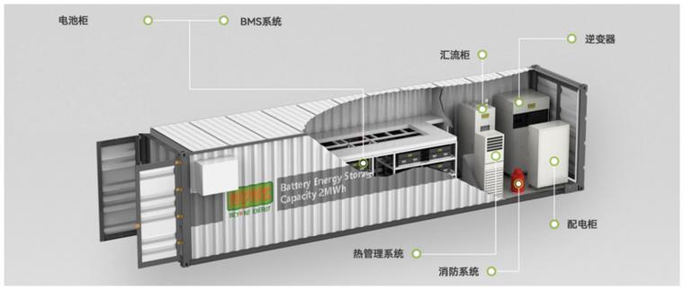 中集储能取得汇流柜专利，使汇流柜整体更加安全