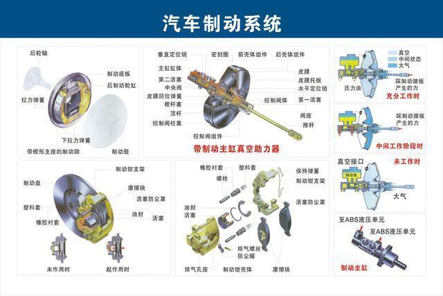 广西徐沃取得林间运输机械装备制动系统专利，制动效果好保证车辆安全