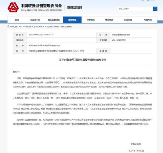 从事不符合规定的明股实债业务，钜瑞资产及高管鲁政平被罚