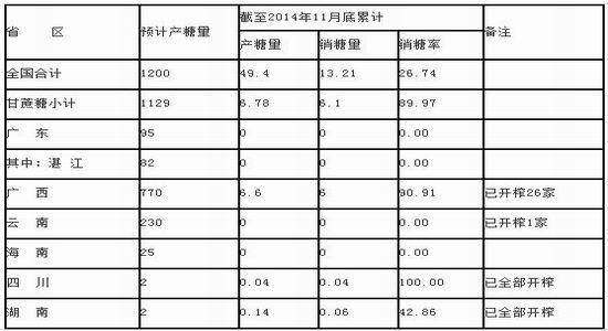 倍特期货更名为交子期货