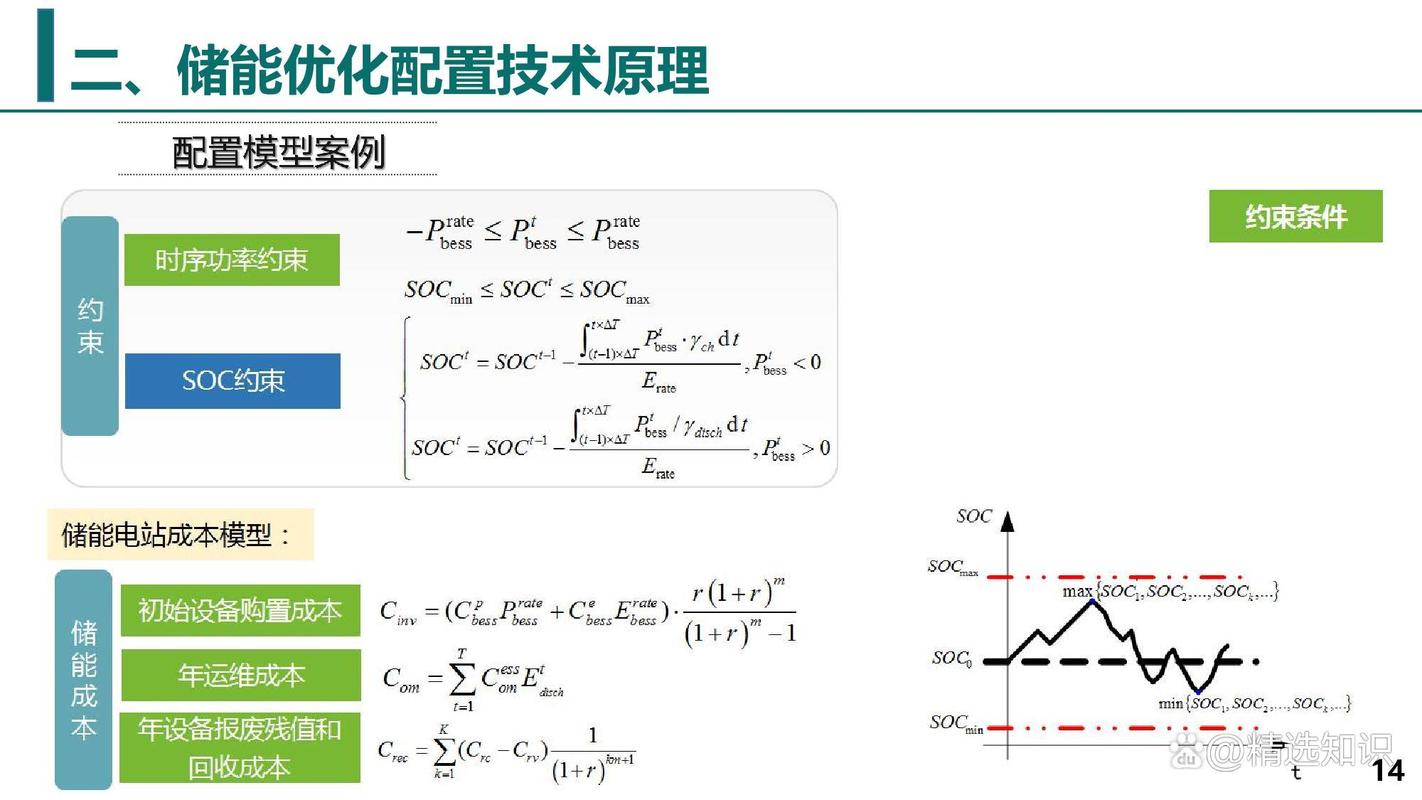 国家电网取得一种多功能便携式电化学储能系统测试装置专利，适用于对电池储能变流器及协控等储能设备调试