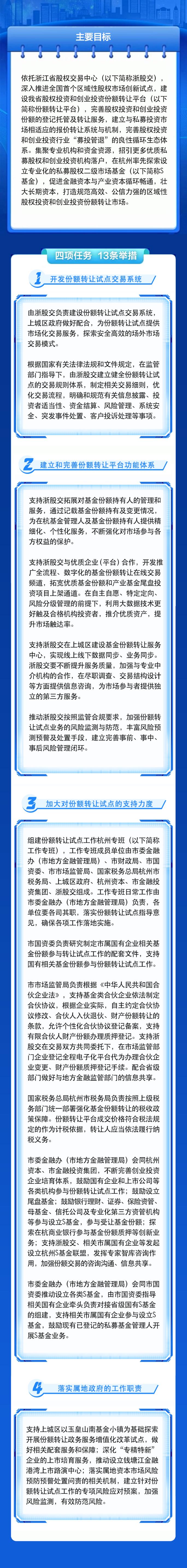 安徽区域性股权市场股权投资和创业投资基金份额转让试点正式启动