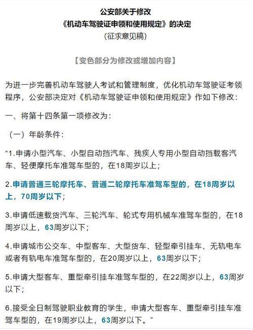 63周岁+3年！机动车新规明年实施 这些车型驾驶证申请、准驾年龄延长_1