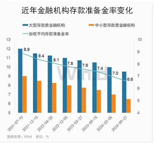 年末资金面保持宽松 12月MLF大额净回笼